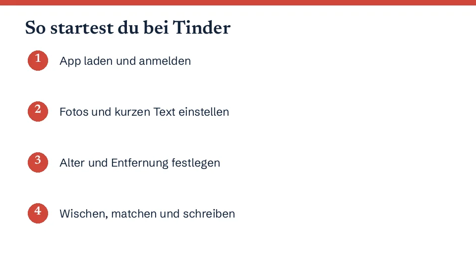 Vier Schritte, um mit Tinder zu starten